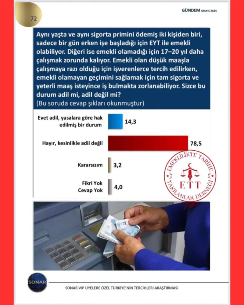 Toplumdan Güçlü Mesaj: EYT Mağduriyetine Sessiz Kalınmamalı